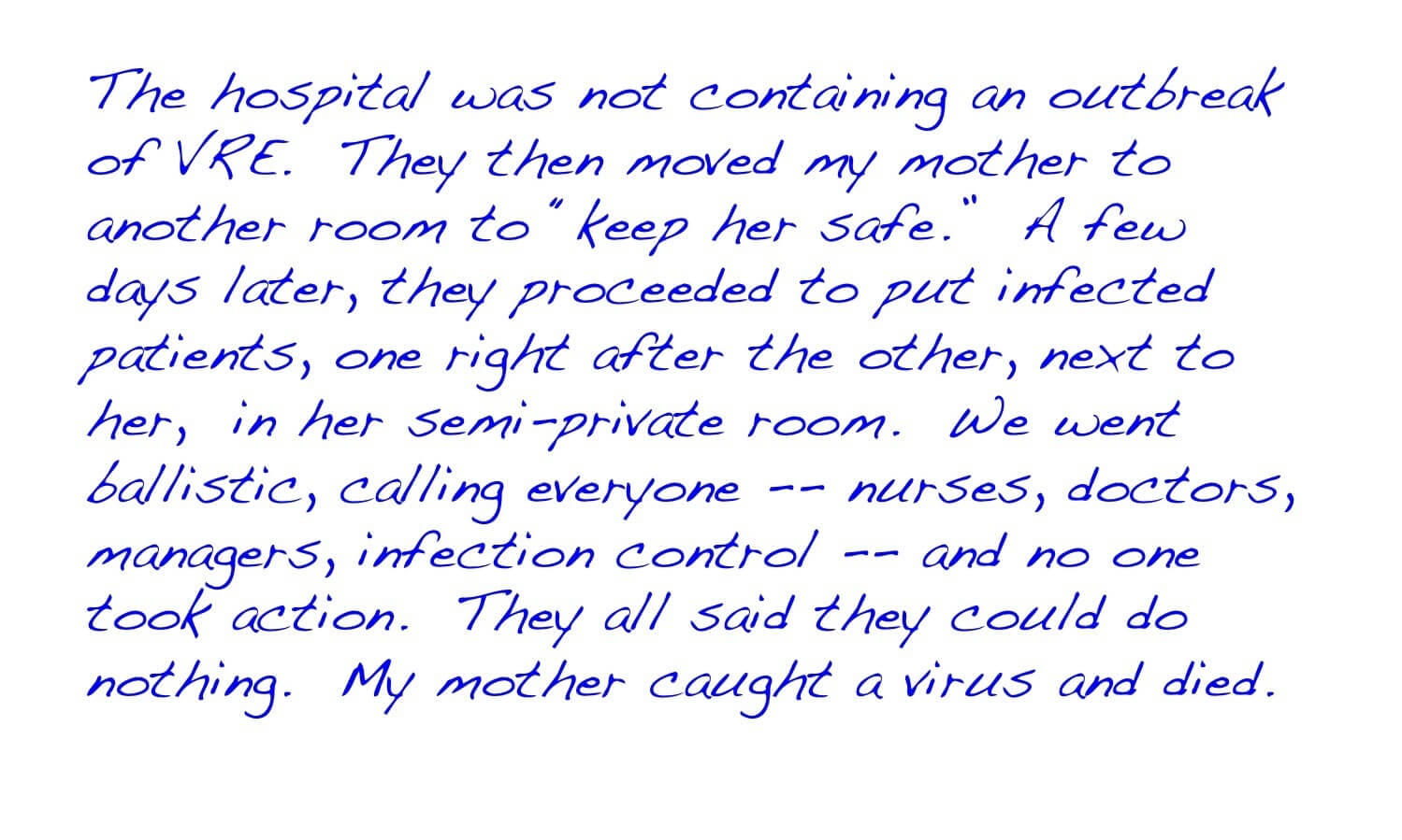 Snapshots of Hospital Harm