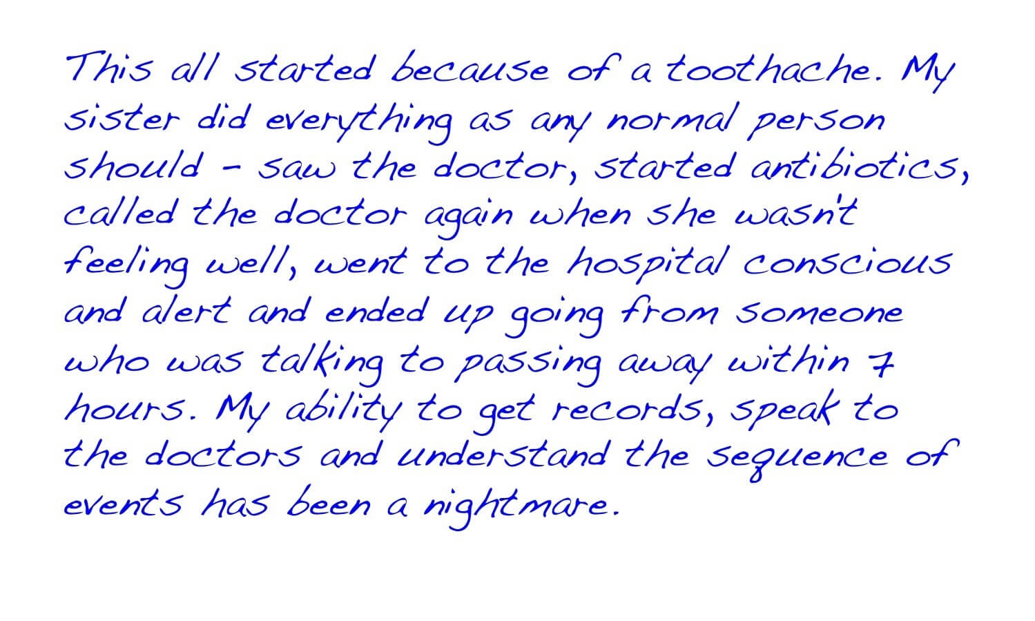 Snapshots of Hospital Harm