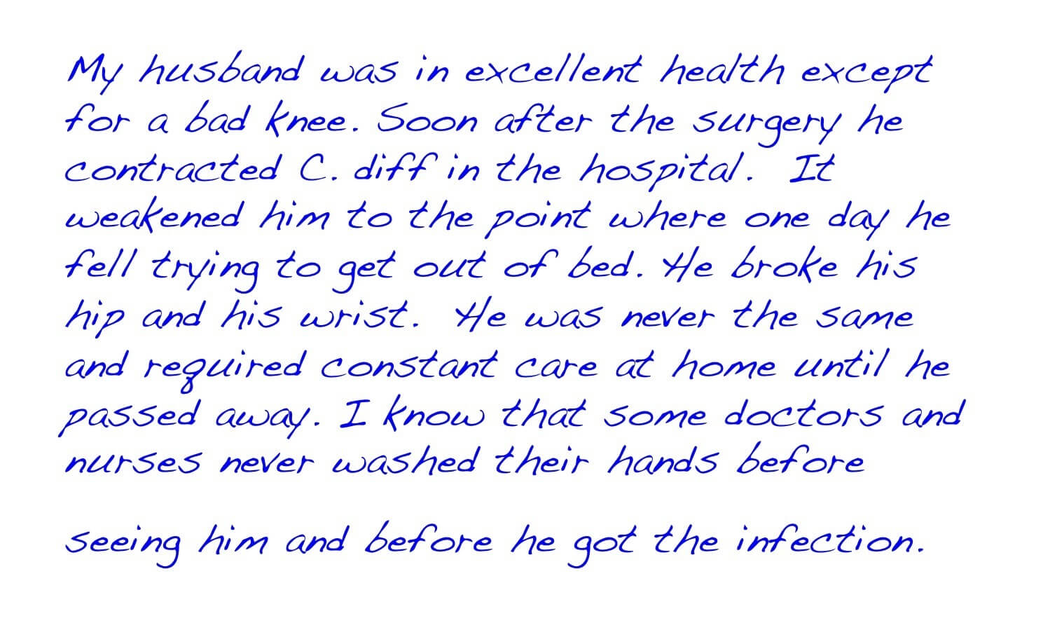 Snapshots of Hospital Harm